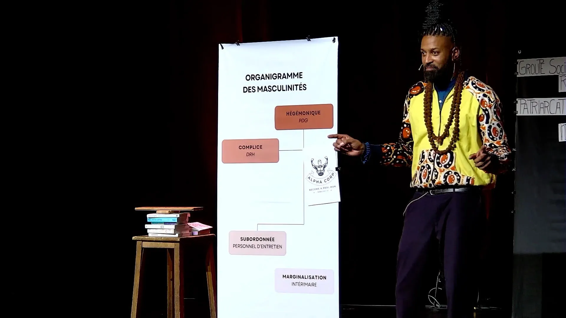 Pascal devant l'organigramme des masculinités
